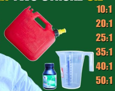 How to Adjust Ryobi Mixture?