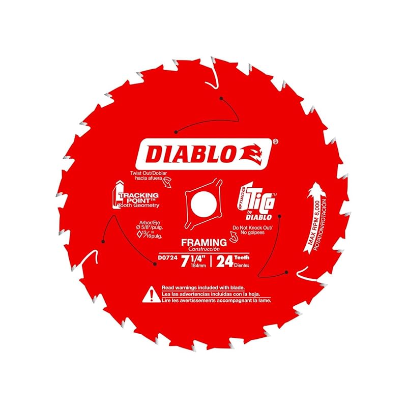 best table saw blades for pressure treated wood