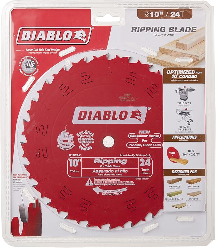 best table saw blades for ripping 2x4