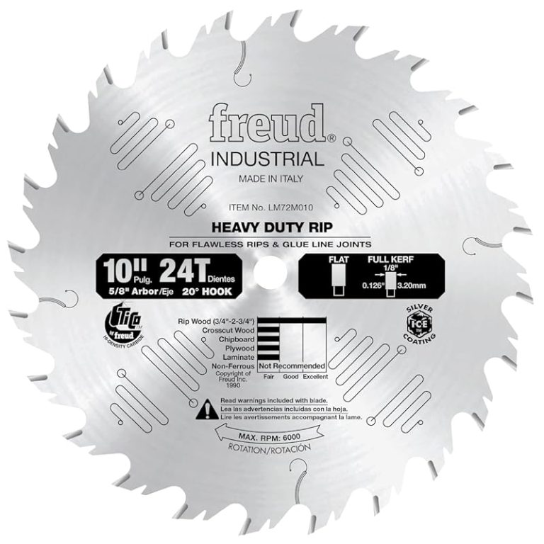 Best Saw Blades For Ripping
