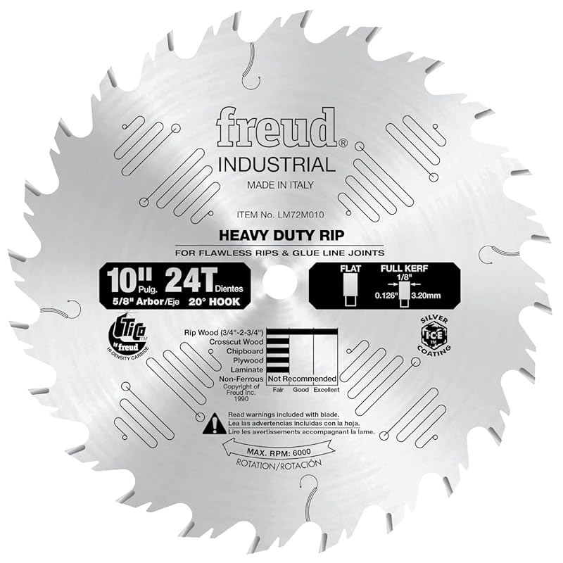 Best Saw Blades For Ripping