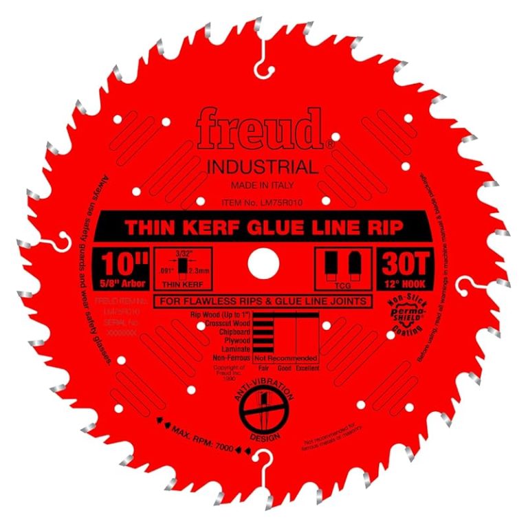 Best Saw Blades For Ripping Wood