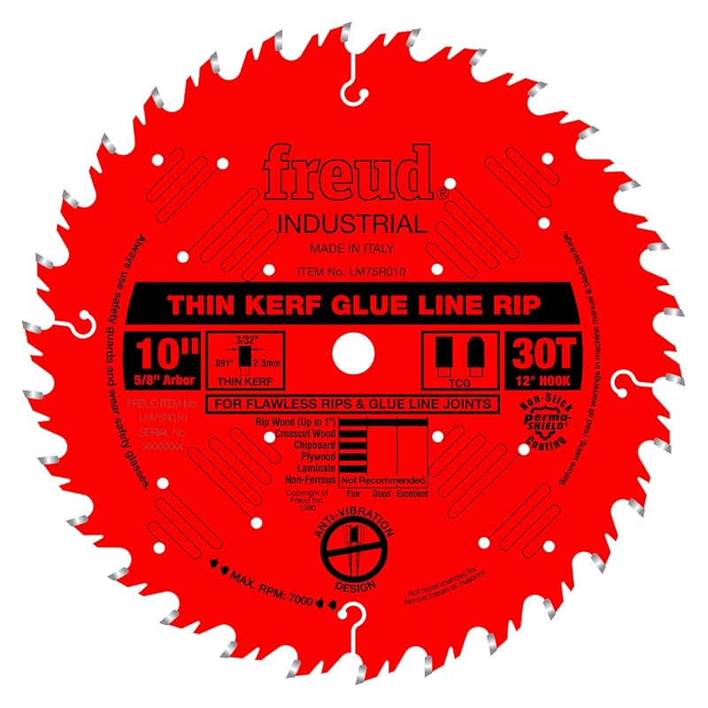 Best Saw Blades For Ripping Wood
