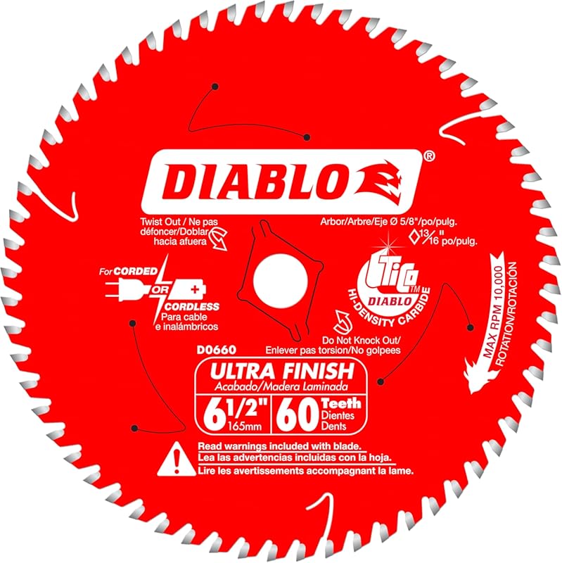 Best Saw Blades For Formica Countertop