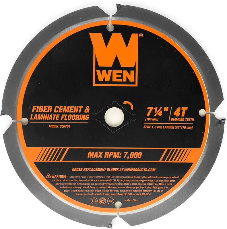 Wen BL0704 7-1/4