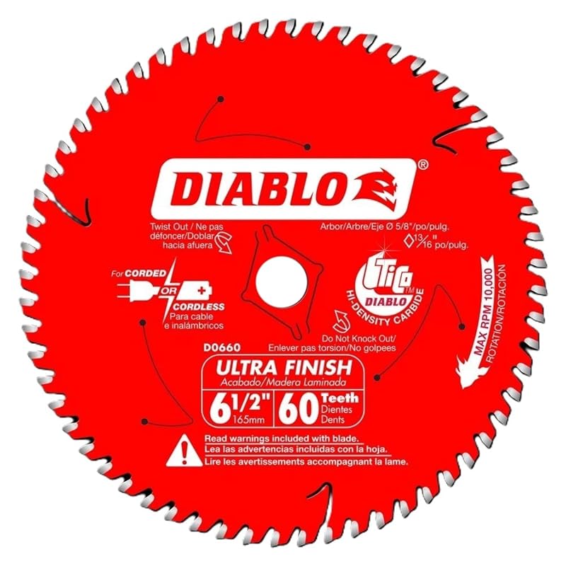 best saw blades for veneer plywood