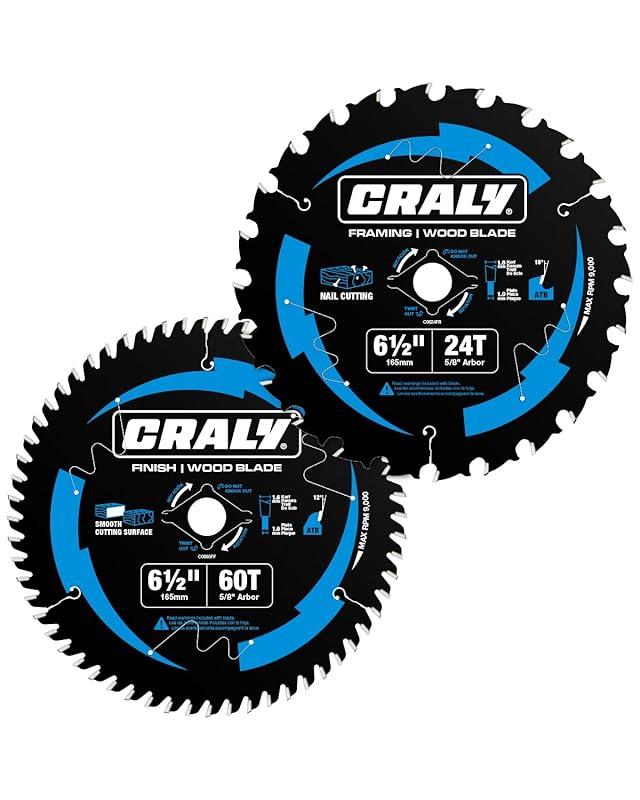 CRALY 6.5