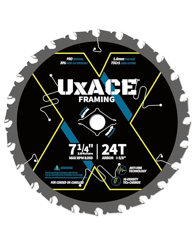 7-1/4-Inch 24T Carbide-Tip Circular Saw Blade (5/8