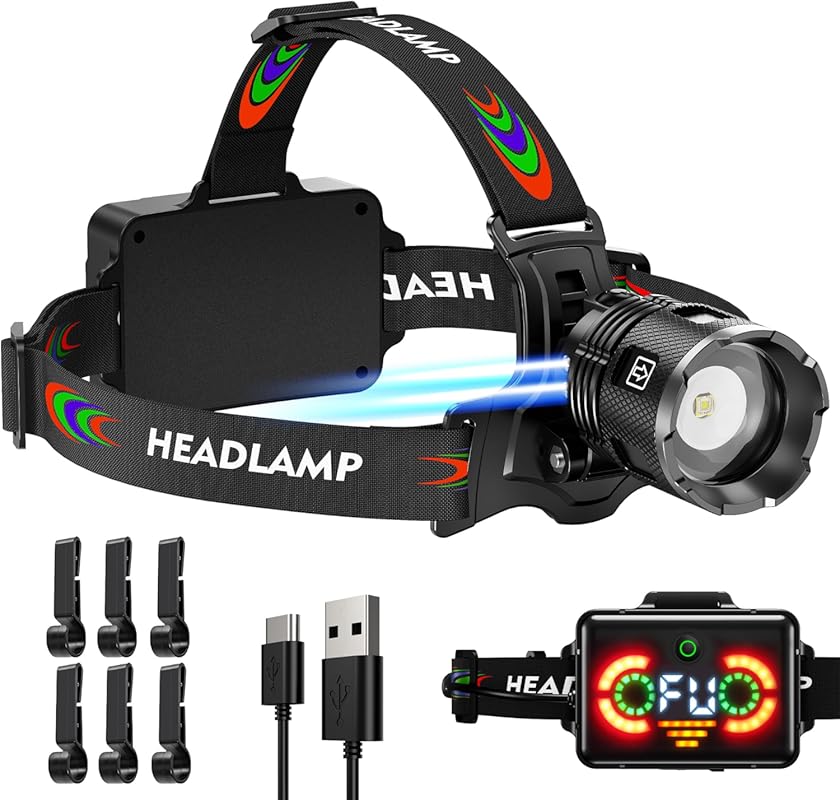 220000 Lux Ultra Bright Camping Headlamp with 17 Modes, Motion Sensor