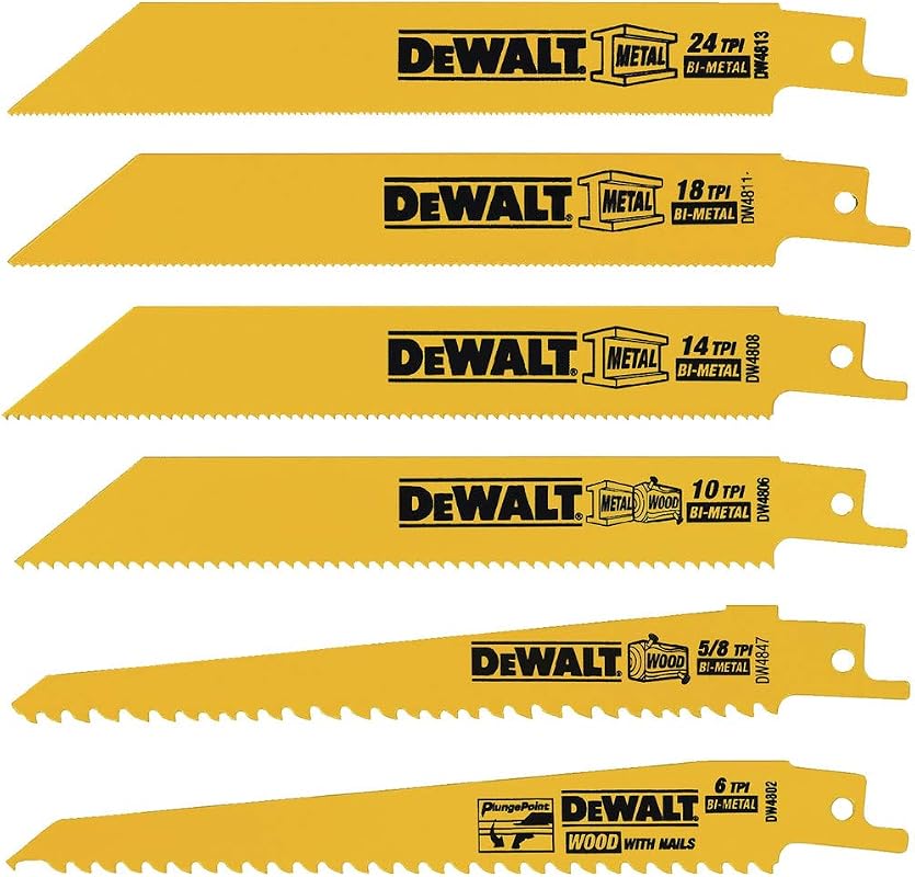 DEWALT Set